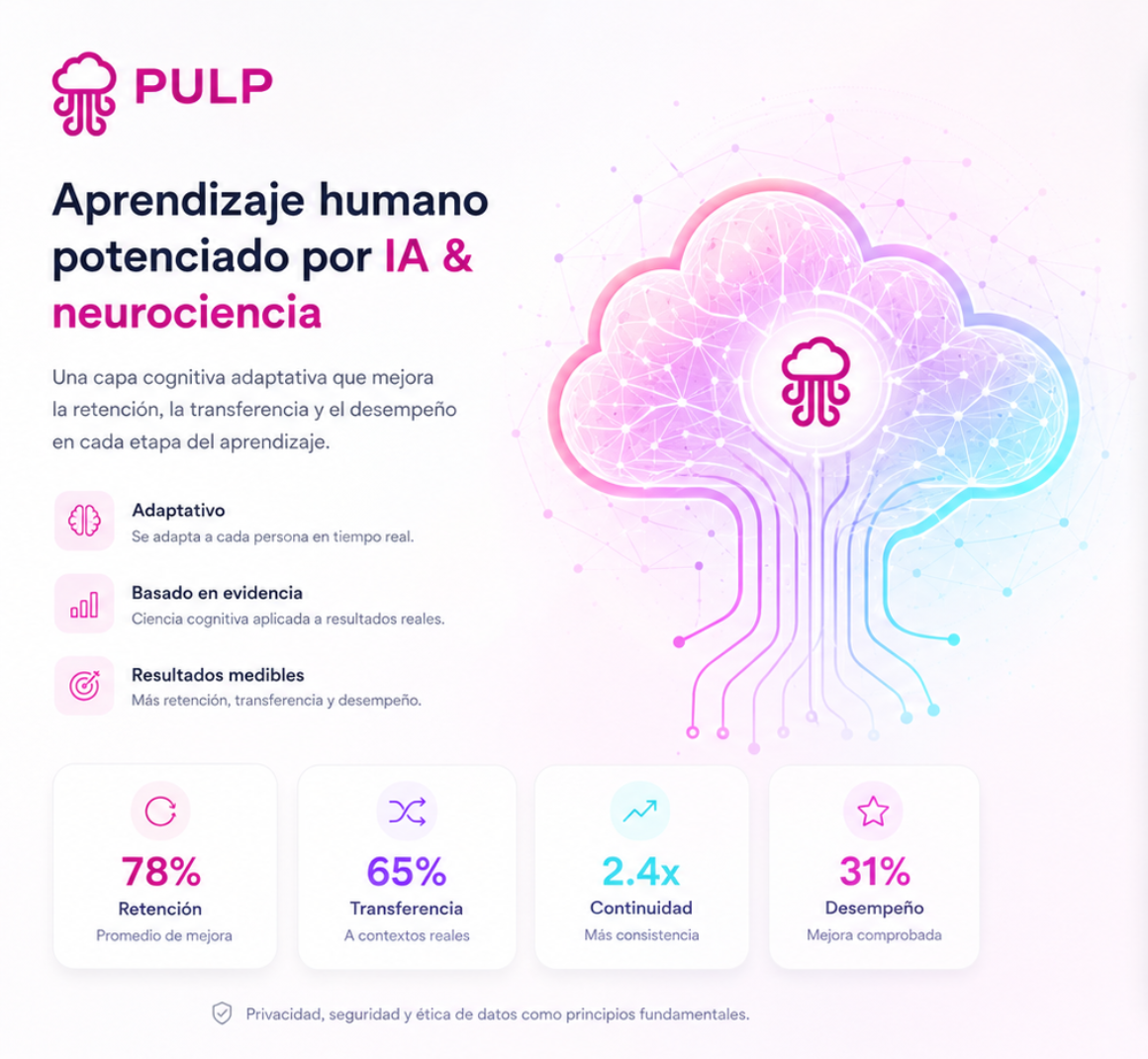 Aprendizaje humano potenciado por IA y neurociencia